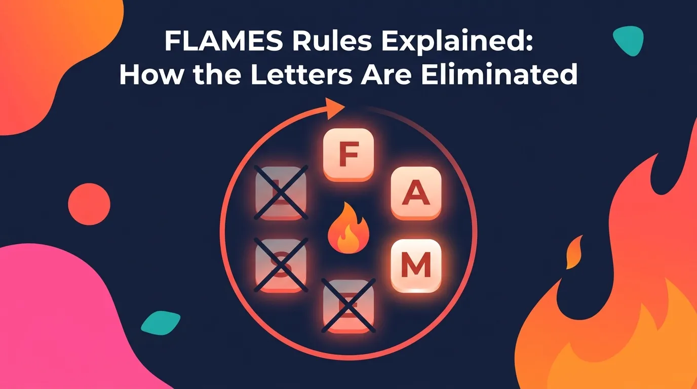 FLAMES Rules Explained How the Letters Are Eliminated